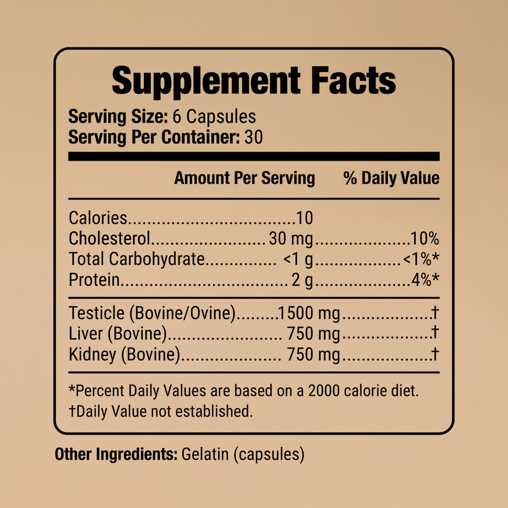 YOCEST® Whole Package